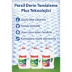 Picture of Persil Liquid Laundry Detergent 2145ml (33 Washes) Spring Refreshment