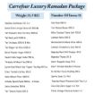 Picture of Carrefour Luxury Ramadan Package