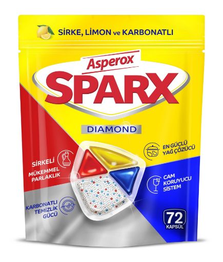Picture of Asperox Sparx Diamond Dishwasher Capsules 72 Pieces
